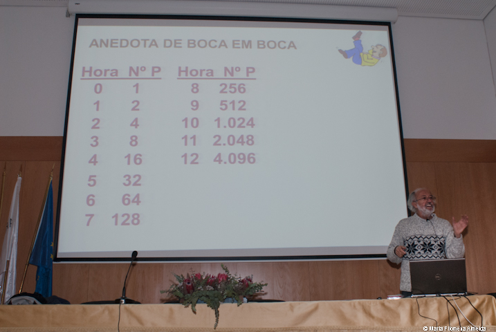 Semana Cultura ESAD 2013-188